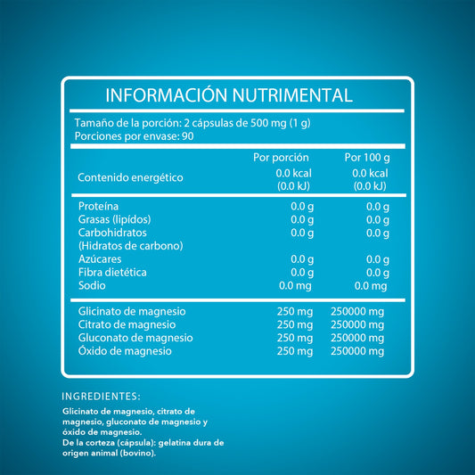 𝗠𝗔𝗚𝗡𝗘𝗦𝗜𝗢 𝗖𝗢𝗠𝗣𝗟𝗘𝗫 (Citrato, Glicinato, Óxido y Gluconato) – Cápsulas