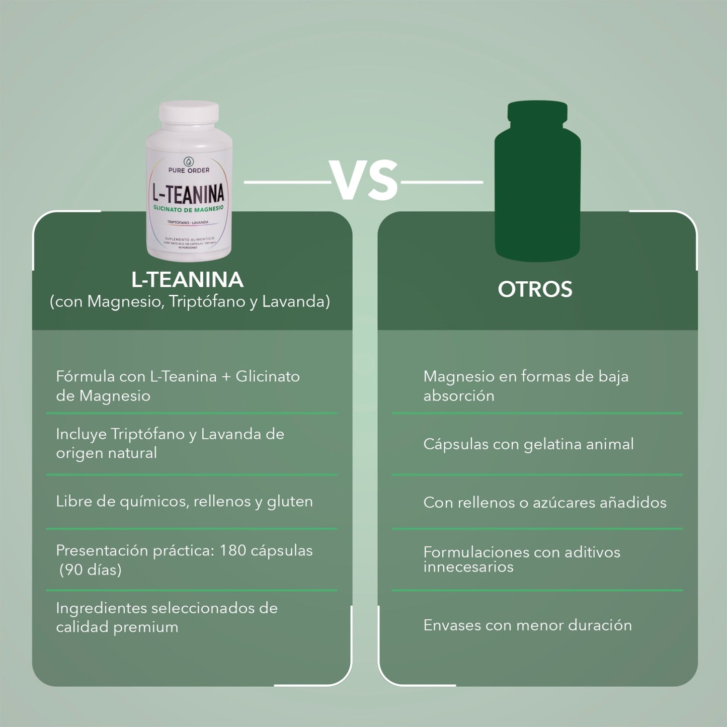 L-Teanina con Glicinato de Magnesio, Triptófano y Lavanda | Suplemento Natural en Cápsulas – 180 cápsulas (3 meses)