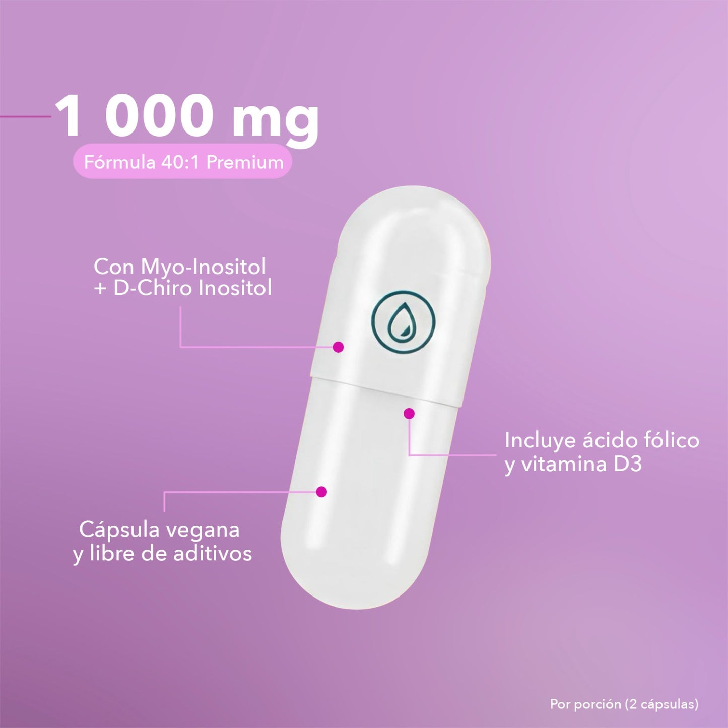 Inositol 40:1 con Ácido Fólico, Zinc y Magnesio | Suplemento en Cápsulas – 180 cápsulas (3 meses)