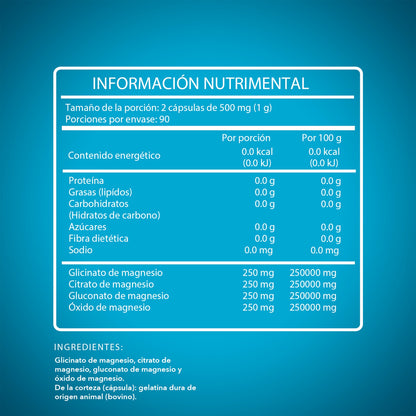 𝗠𝗔𝗚𝗡𝗘𝗦𝗜𝗢 𝗖𝗢𝗠𝗣𝗟𝗘𝗫 (Citrato, Glicinato, Óxido y Gluconato) – Cápsulas