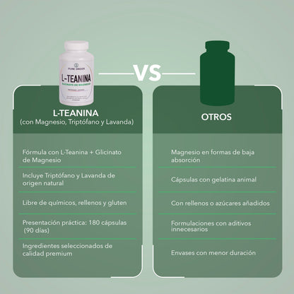 L-Teanina con Glicinato de Magnesio, Triptófano y Lavanda | Suplemento Natural en Cápsulas – 180 cápsulas (3 meses)