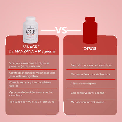 Vinagre de Manzana + Citrato de Magnesio | Suplemento Natural en Cápsulas – 180 cápsulas (3 meses)